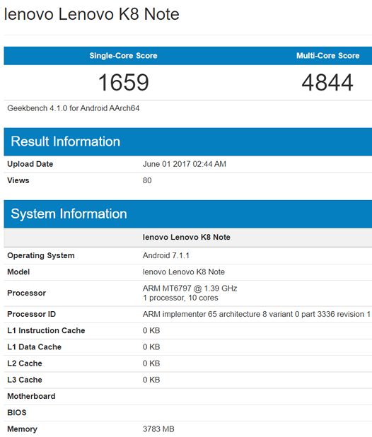 Lenovo K7 Note. Технические характеристики смартфона засветились на сайте теста Geekbench