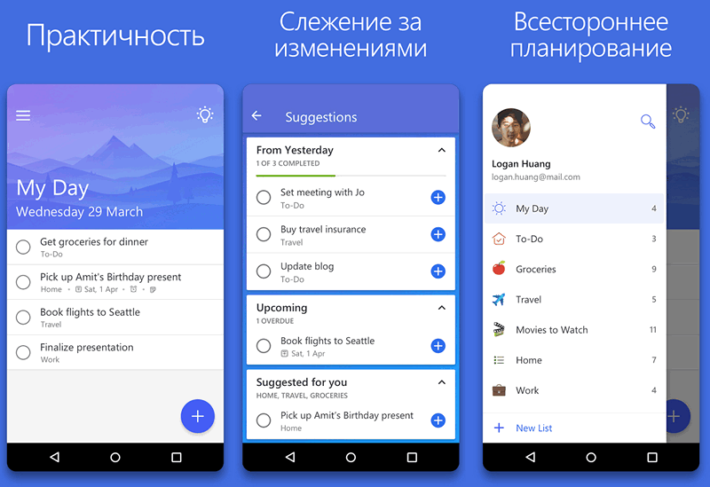 Microsoft To-Do. Постой в обращении список дел и блокнот для заметок в одном флаконе получил возможность быстрого добавления задач прямо из панели уведомлений на Android устройствах