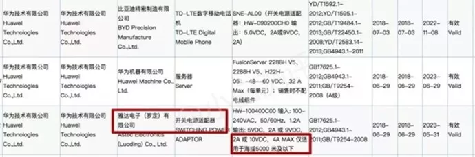 Huawei Mate 20 Pro на подходе: смартфон успешно прошёл сертификацию 3C