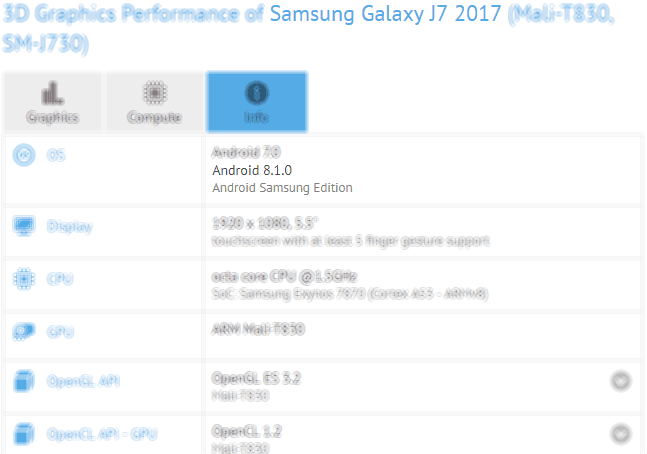 Samsung Galaxy J7 (2017) получит обновление Android 8.1 Oreo минуя Android 8.0