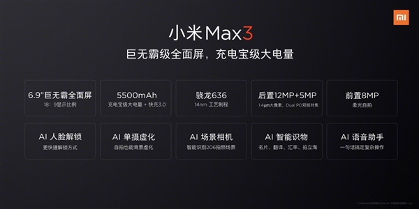 Xiaomi Mi Max 3. Основные технические характеристики смартфона опубликованы президентом компании производителя будущего фаблета