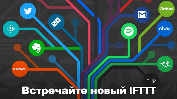 Лучшие приложения для мобильных. IFTTT, предназначенное для автоматизации различных задач обновилось и стало еще проще в использовании Лучшие приложения для мобильных. IFTTT, предназначенное для автоматизации различных задач обновилось и стало еще проще в использовании