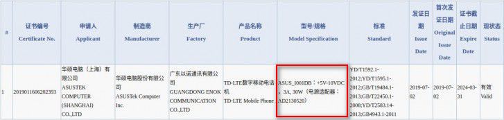 ASUS ROG Phone 2. Геймерский смартфон будет выпускаться в двух модификациях, одна из которых получит супербыструю (30 Вт) зарядку