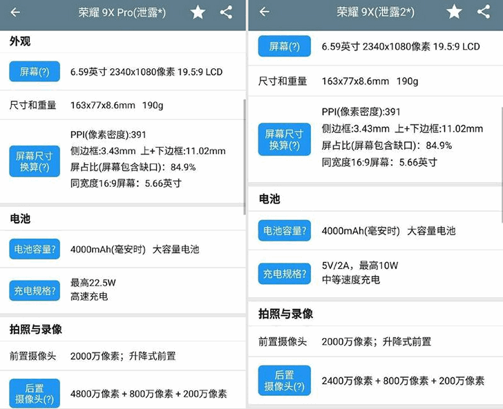 Honor 9X и 9X Pro. Технические характеристики новых смартфонов Huawei