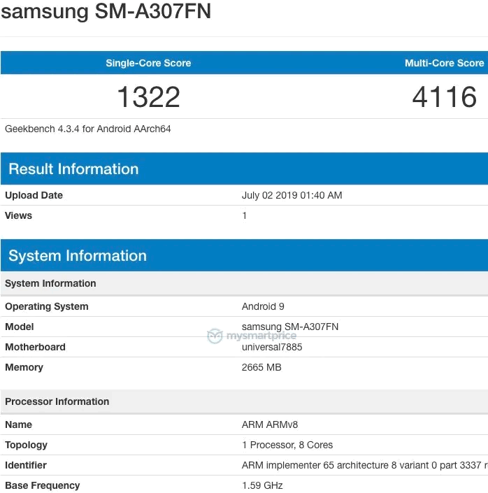 Новый смартфон Samsung SM-A307 замечен в Geekbench. Galaxy A30s на подходе?