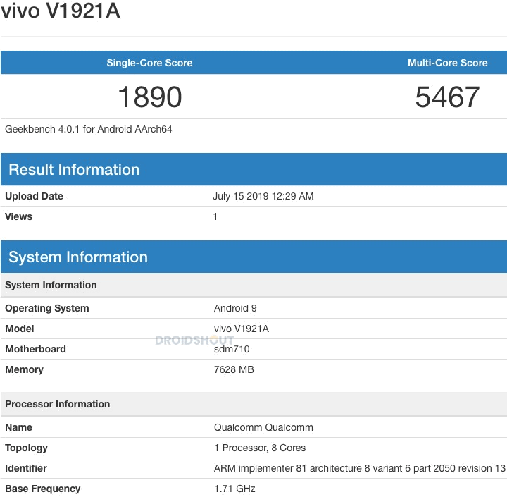 Vivo V1921A