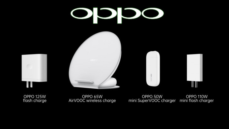 Зарядное устройство Oppo мощностью 125 Вт, которое зарядит ваш смартфон за 20 минут, беспроводное зарядное устройство AirVOOC мощностью 65 Вт, и мини адаптеры официально представлены