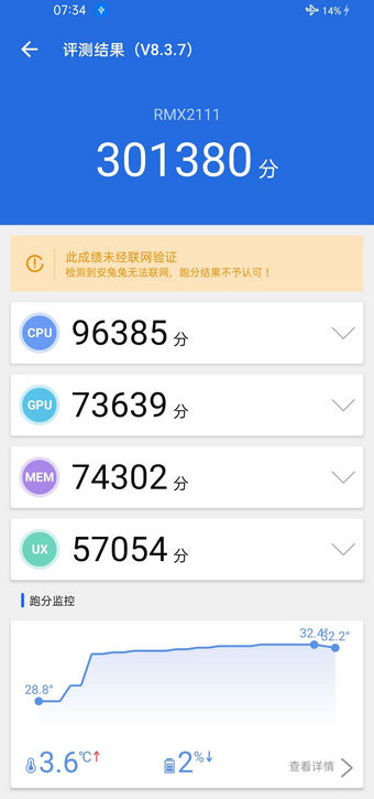 Realme V50 AnTuTu