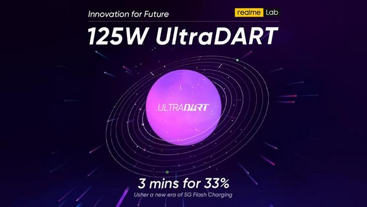 Realme UltraDart Fast Charging. Технология быстрой зарядки мощностью 125 Вт зарядит аккумулятор вашего смартфона на 33% за три минуты