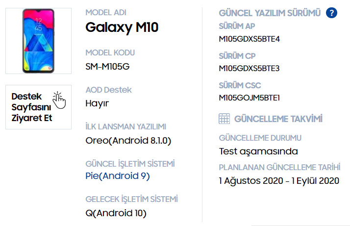 Обновление Android 10 для Samsung Galaxy M10 будет выпущено в августе