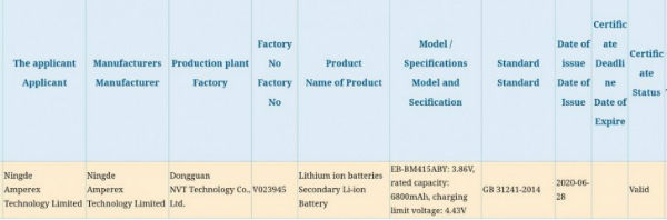 Samsung Galaxy M41, оснащенный мощным аккумулятором с емкостью 6800 мАч на подходе?