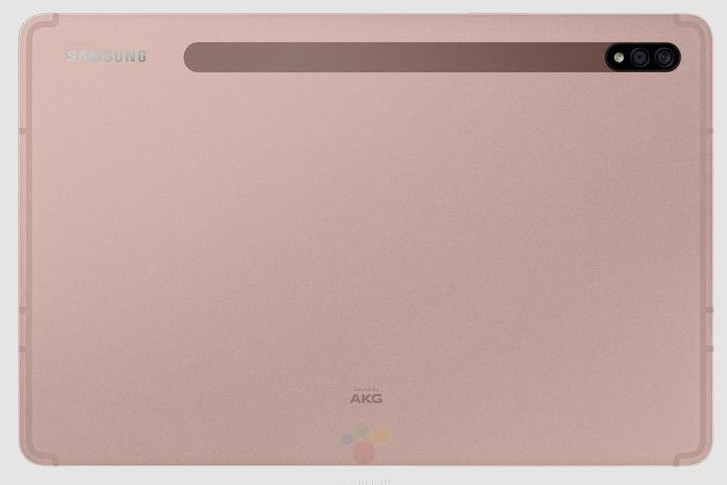 Galaxy Tab S7 и Galaxy Tab S7+. Технические характеристики и дизайн планшетов просочились в Сеть