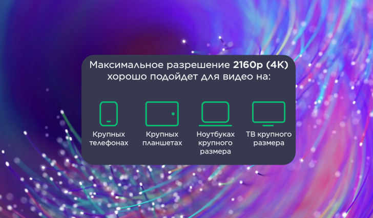 Speedtest от Ookla проверит может ли ваш Android смартфон или медиабокс транслировать 4K-видео используя текущее интернет подключение