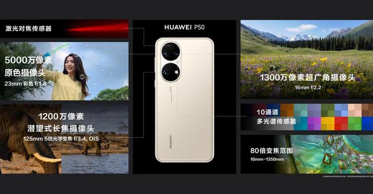 Huawei P50 и P50 Pro. Новые флагманы известного производителя официально представлены – продвинутые камеры и мощная начинка