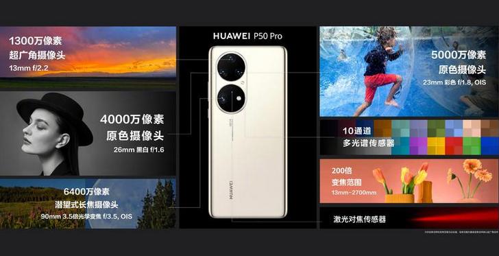 Huawei P50 и P50 Pro. Новые флагманы известного производителя официально представлены – продвинутые камеры и мощная начинка