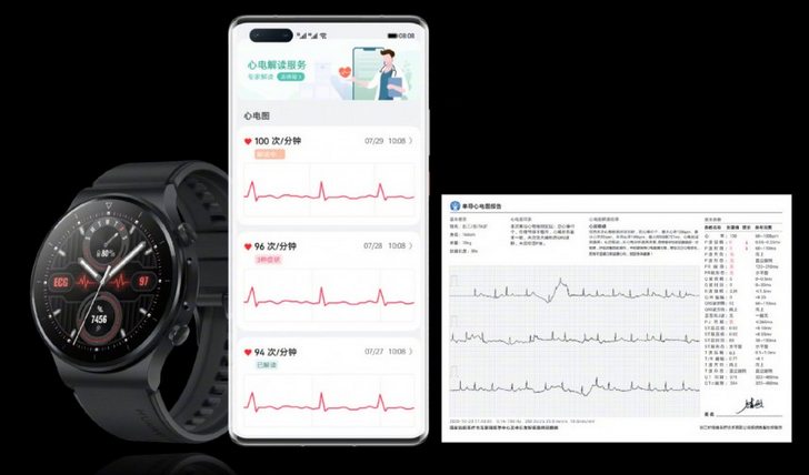 Браслет Huawei Band 6 Pro и часы Watch GT 2 Pro ECG с возможностью снятия ЭКГ