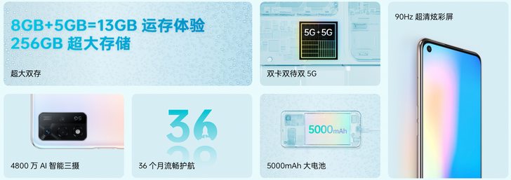 OPPO A93s 5G на базе процессора MediaTek Dimensity 700 оснащенный дисплеем с частотой обновления 90 Гц и тройной 48-Мп камерой за $308