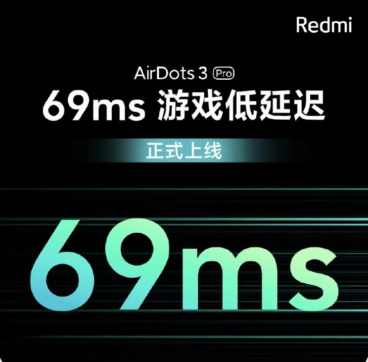 Наушники Redmi AirDots 3 Pro получили обновление с игровым режимом Game Low Latency