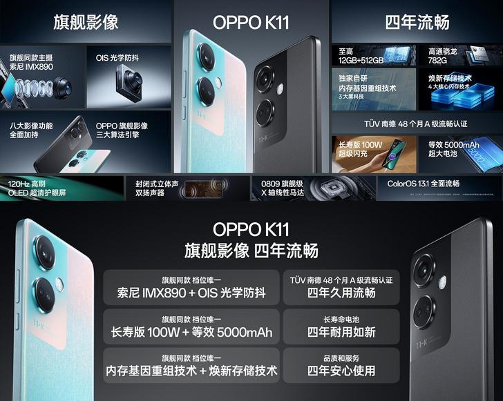 OPPO K11