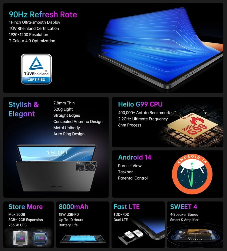 Teclast T50 Max