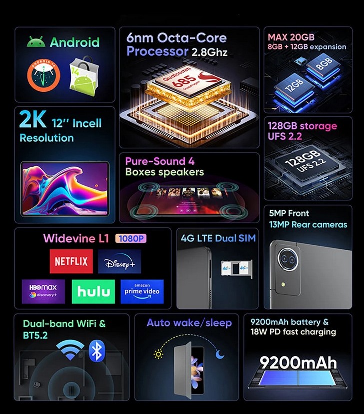 Npad Ultra: Новый бюджетный планшет