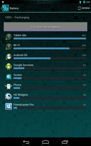 Разгон планшета Nexus 7