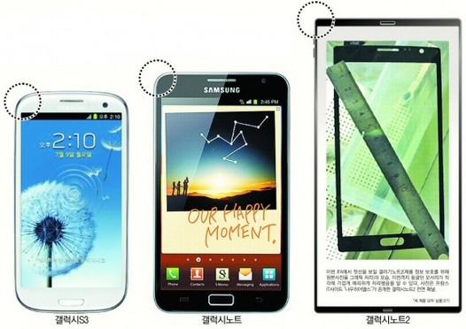 Смартшет Samsung Galaxy Note 2