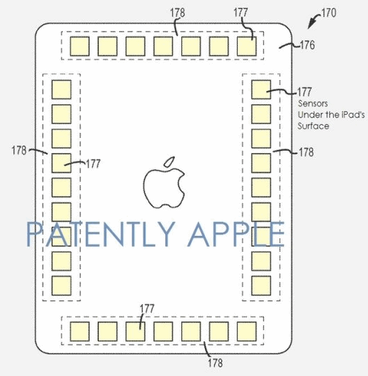 Планшеты Apple могут получить виртуальный геймпад, расположенный на задней панели их корпуса