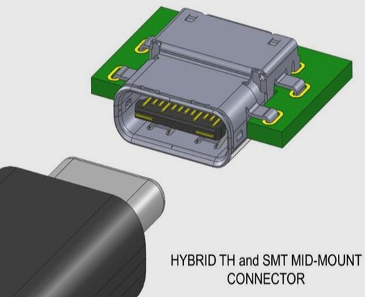 Встречаем Usb Type-C порты и кабели