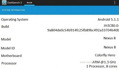 Nexus 8. Новый планшет Google засветился в тесте Geekbench?