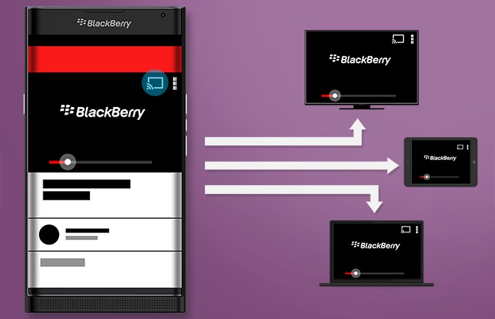 Android cлайдер BlackBerry с изогнутым экраном, 18-Мп основной камерой и процессором Snapdragon 808 на подходе