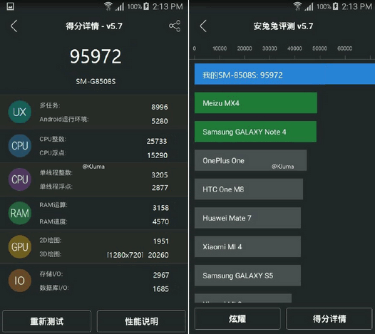 Загадочный сматртфон SM-G8508S набрал 96000 баллов в AnTuTu. Перед нами Galaxy S7?