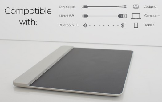 Sensel Morph. Тачпад, который можно использовать как клавиатуру для ПК, планшета или мобильного телефона, музыкальную клавиатуру, мольберт для рисования и пр.