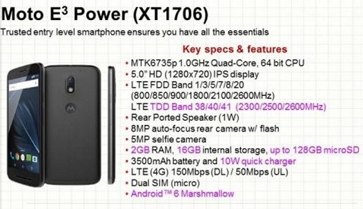 Moto E3 Power. Недорогой 5-дюймовый смартфон с мощной батареей поступил на рынок