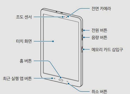 SM-P580. Десятидюймовый планшет Galaxy Tab A с активным цифровым пером в комплекте на подходе