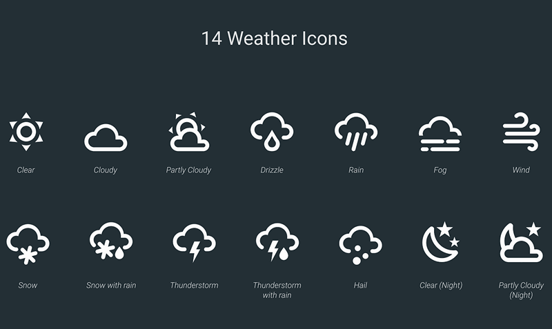 Программы для Android. Weather Quick Settings Tile добавит плитку с прогнозом погоды в панель быстрых настроек Android 7.0 Nougat