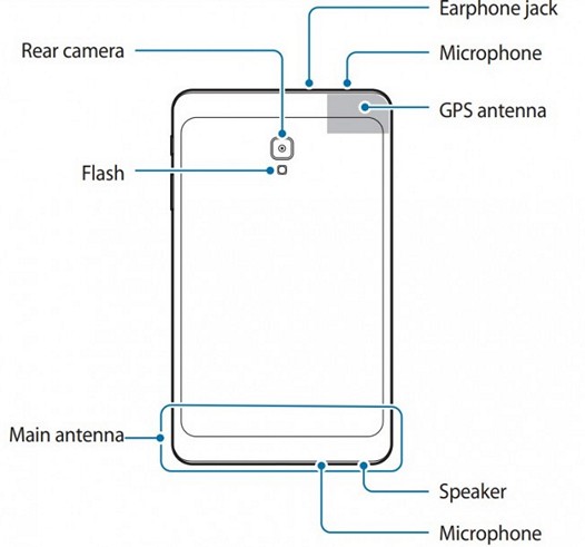 Samsung Galaxy Tab A 8.0 (2017) в очередной утечке: инструкция пользователя планшета просочилась в Сеть