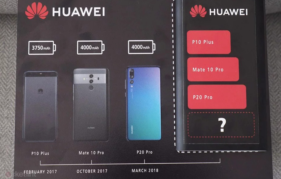 Huawei Mate 20 Pro. Смартфон кроме мощной начинки и тройной камеры получит неплохую батарею с емкостью 4 200 мАч