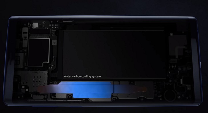 Samsung Galaxy Note 9. Мощный фаблет с совершенно новым Bluetooth стилусом и 512 ГБ встроенной флеш-памяти максимум на борту