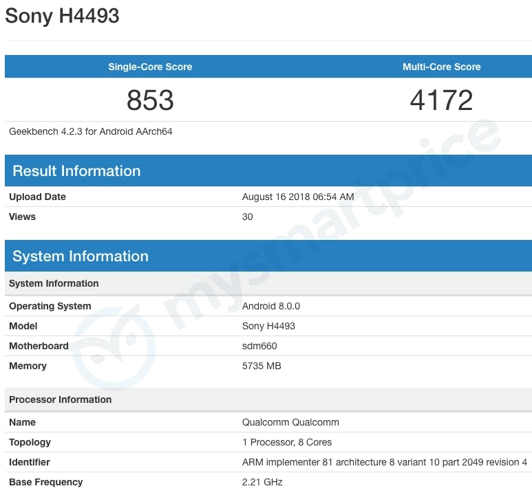 Sony Xperia XA3 с процессором Snapdragon 660 уже тестировался в Geekbench