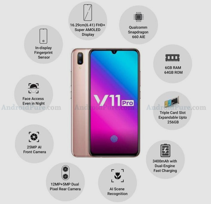 Vivo V11 Pro. Смартфон среднего уровня со сканером отпечатков пальцев под 6.41-дюймовым дисплеем на подходе