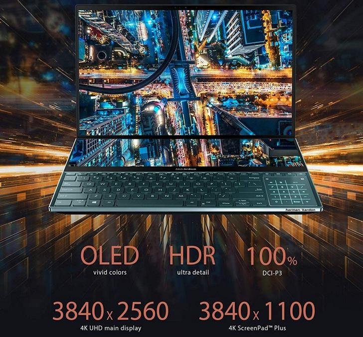 Asus ZenBook Pro Duo. Ноутбук с мощной начинкой и двумя дисплеями начинает поступать в продажу. Цена: $2500 и выше