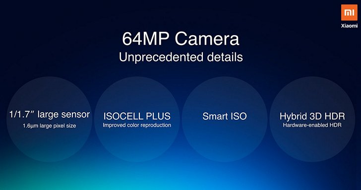 Смартфон Xiaomi с 64-мегапиксельной камерой