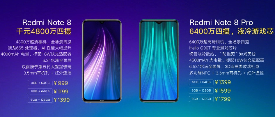 Redmi Note 8 Pro