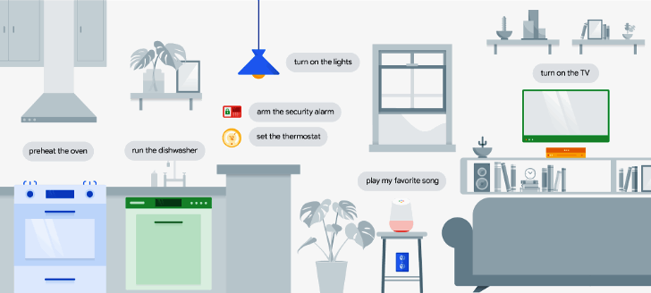 Google Assistant уже работает с более чем 50 000 устройств умного дома. 45 000 из них - «умные» лампочки