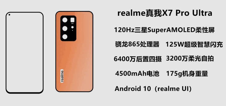 Realme X7 Pro Ultra 