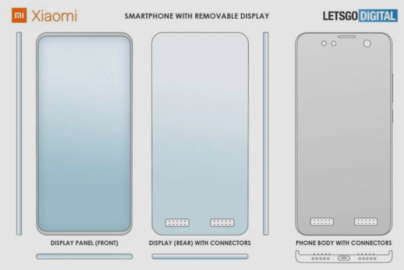 Смартфон со съемным экраном, который можно использовать независимо запатентован компанией Xiaomi 