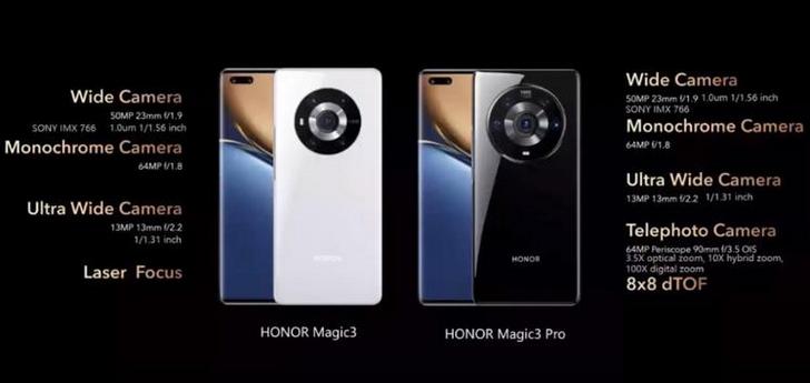 Honor Magic 3 и Honor Magic 3 Pro. Два новых флагмана известного производителя официально представлены