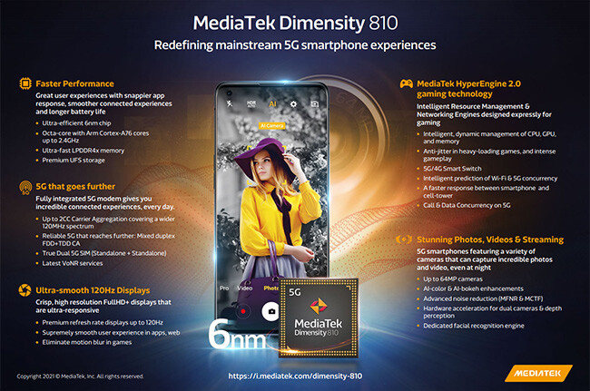 MediaTek Dimensity 810 и Dimensity 920. Два новых процессора известного производителя для смартфонов средней и выше ценовой категории