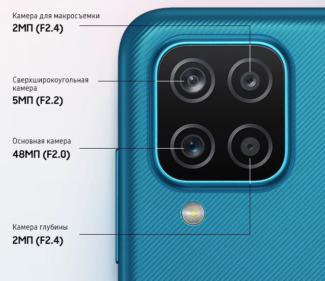 Samsung Galaxy A12 Nacho на базе процессора Exynos 850 официально представлен